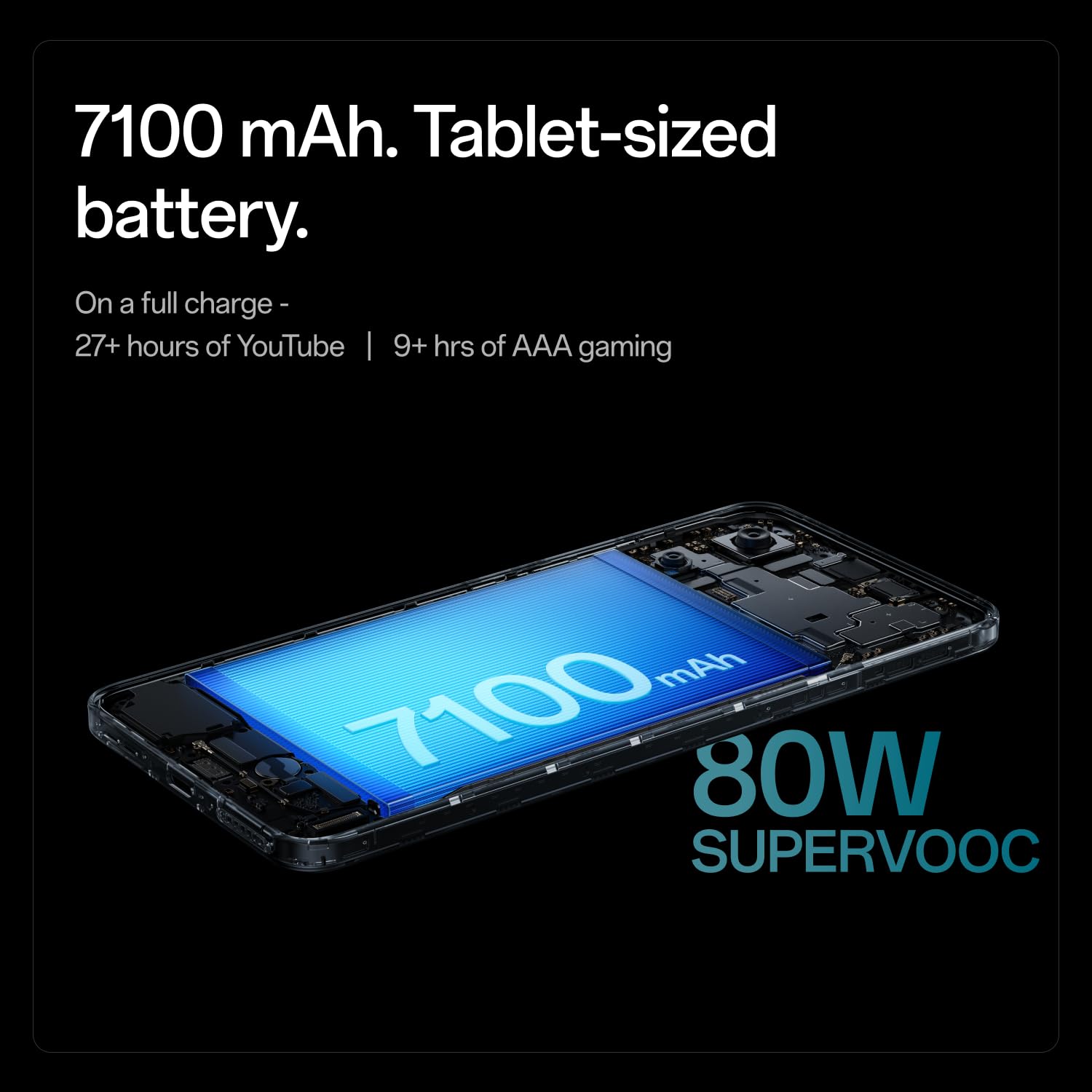 OnePlus Nord CE5 | MediaTek Dimensity | Massive 7100mAh Battery | Powered by OnePlus AI | 256GB 8GB | Black Infinity image 5