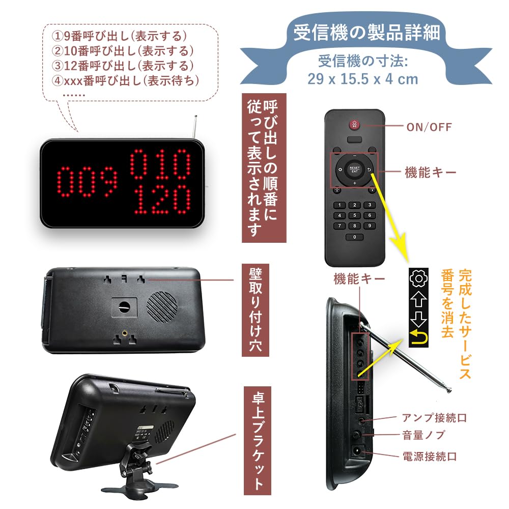 Amazon.co.jp: CYSSJF 呼び出しベル 飲食店 業務用 3番号同時表示