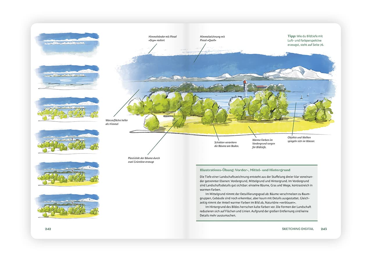 Ins Freie! Draußen zeichnen: Wie Landschaft, Wind und Wetter den Weg in Ihr Skizzenbuch finden
