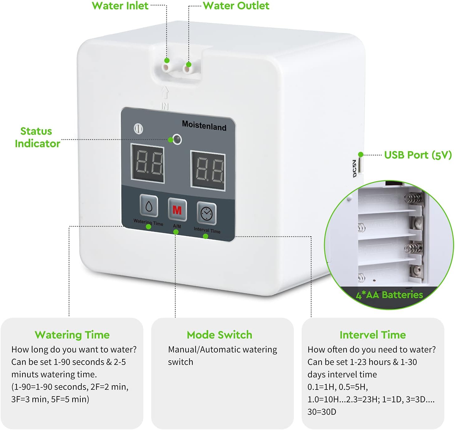 Automatic Watering System, DIY Automatic Drip Irrigation Kit Self Watering System with Timer, USB Power Operation & 30-Day Programming Vacation Plant Watering Devices for Indoor Potted Plants : Patio, Lawn & Garden