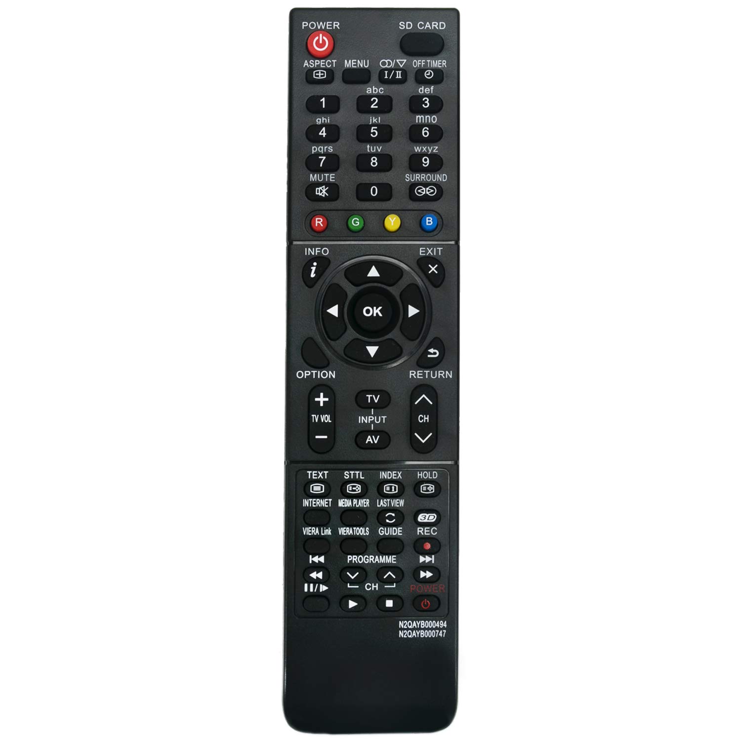 ALLIMITY Fernbedienung Für Panasonic Viera TVs - Ersatz Für Modelle TX-P50G10E, TX-L32G10E Etc.