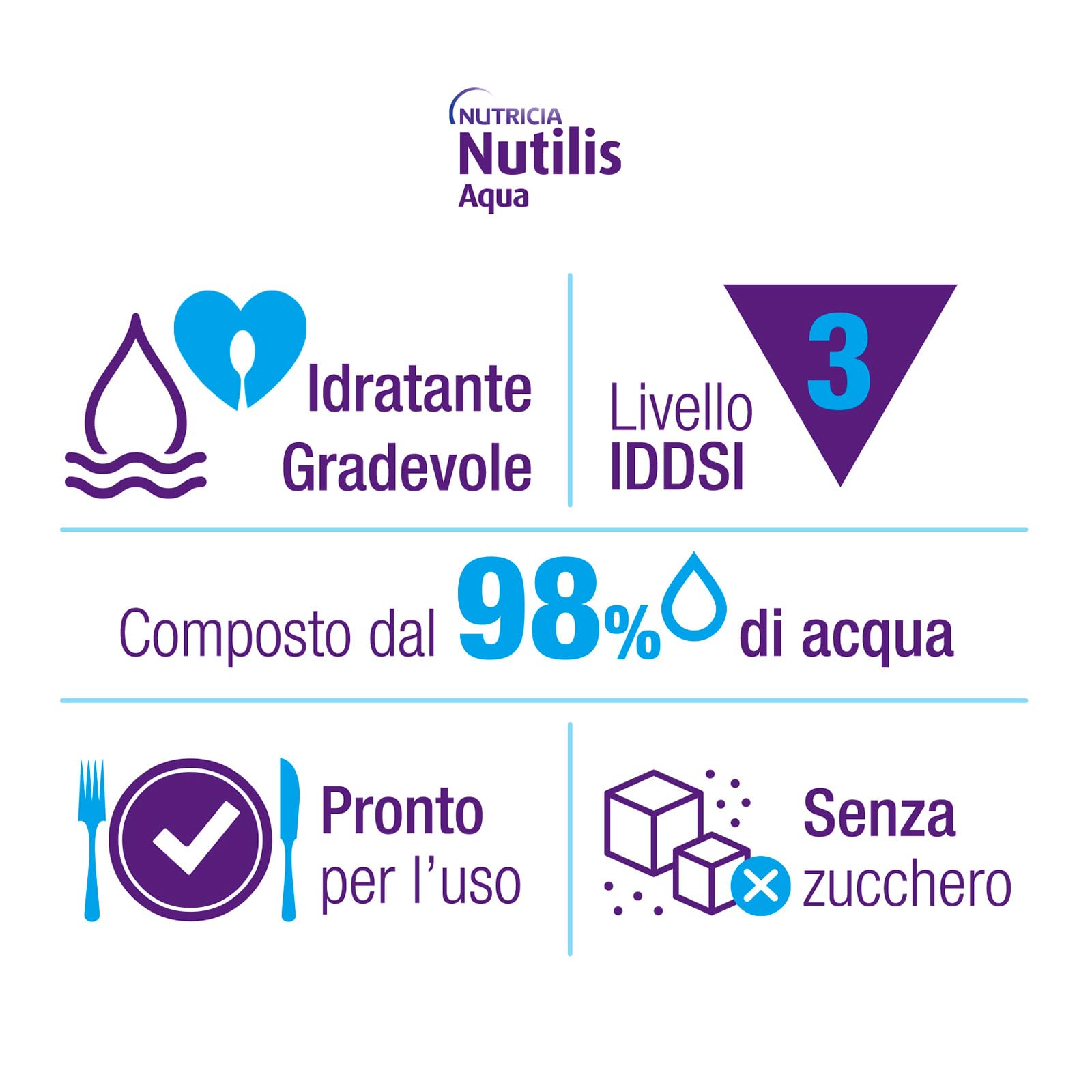 Nutilis Acqua Gel Gra 12X125G