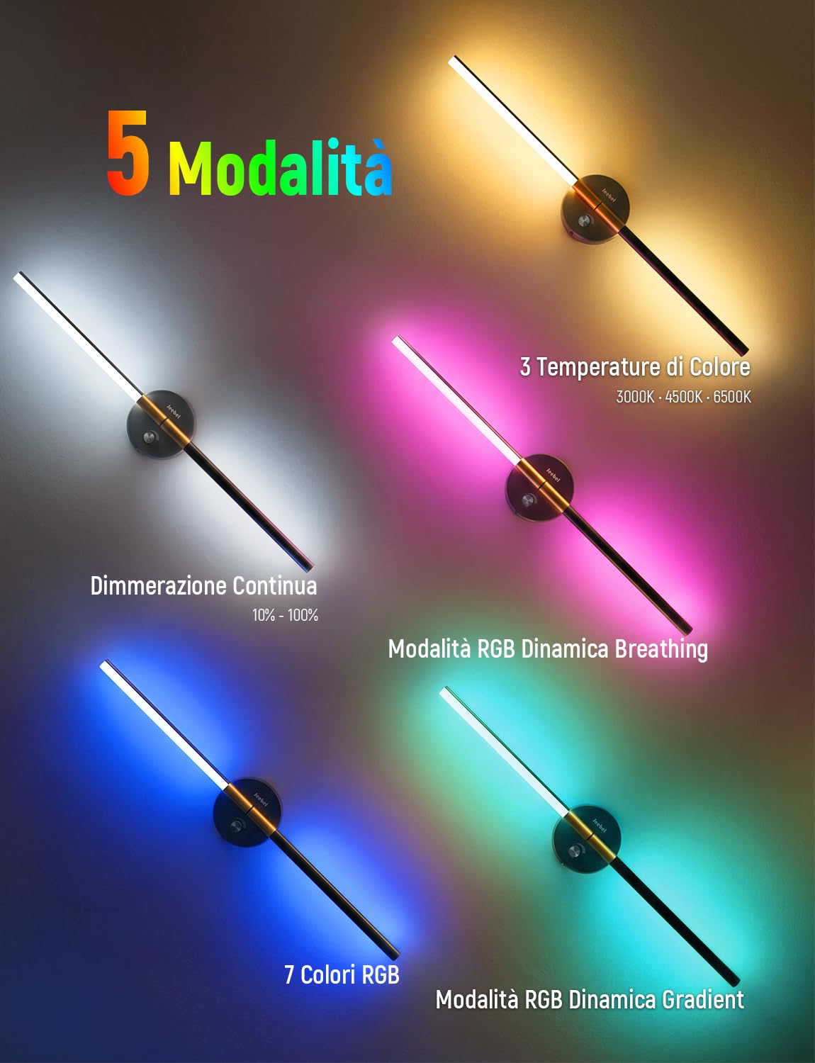 72cm Applique da Parete LED 10000mAh Ricaricabile Senza Fili, Set 2 | Lampade Parete Magnetica con Batteria 10000mAh, Modalità RGB, Doppia Rotazione, Timer, Luce Regolabile per Camera, Soggiorno
