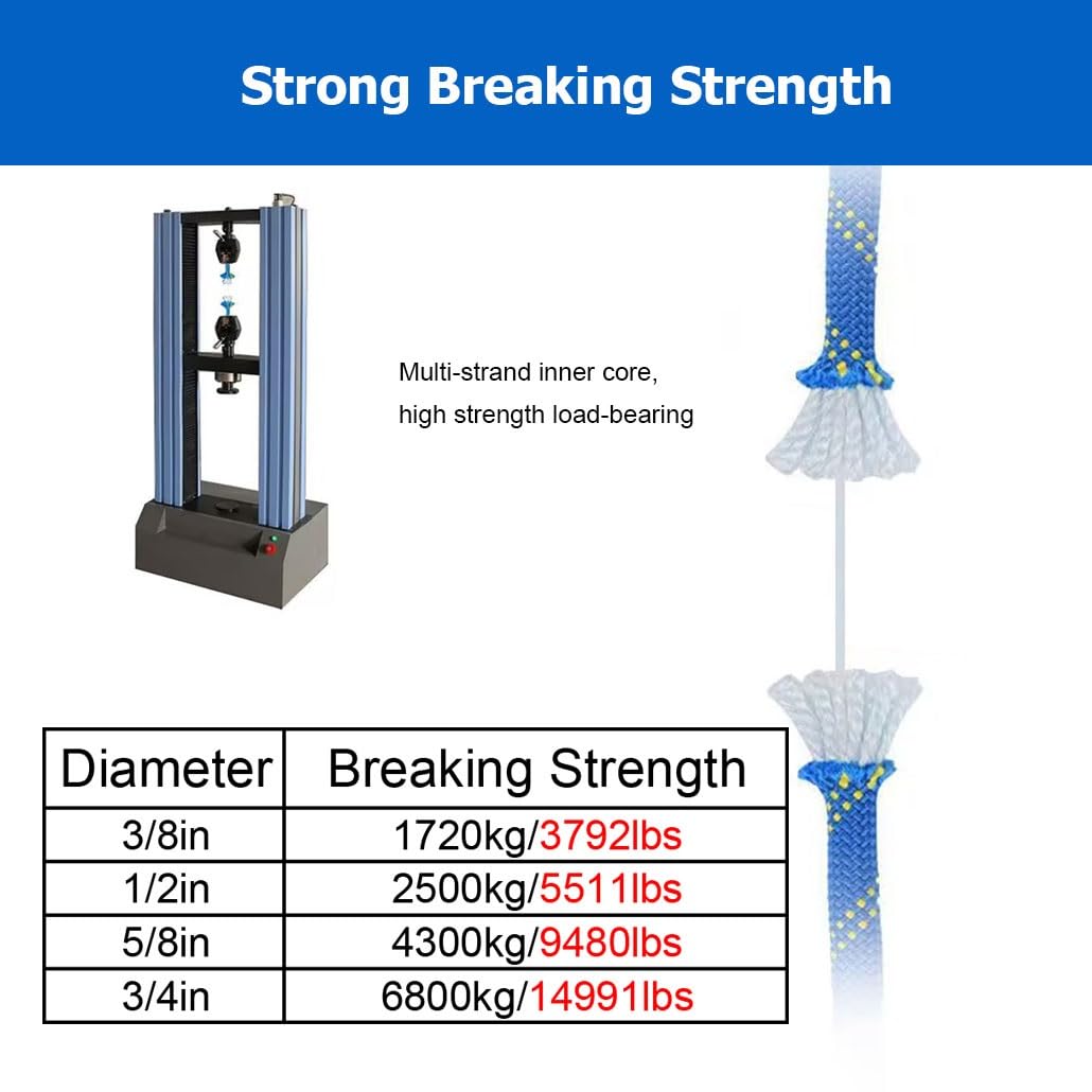 Cuerda de poliéster de Doble B de 1/2 Pulgada - 40 Metros, Color Verde, Adecuada para Escalada en Roca, tracción, Senderismo, Acampada, navegación, tendedero, etc. - Disponible en Varias LON