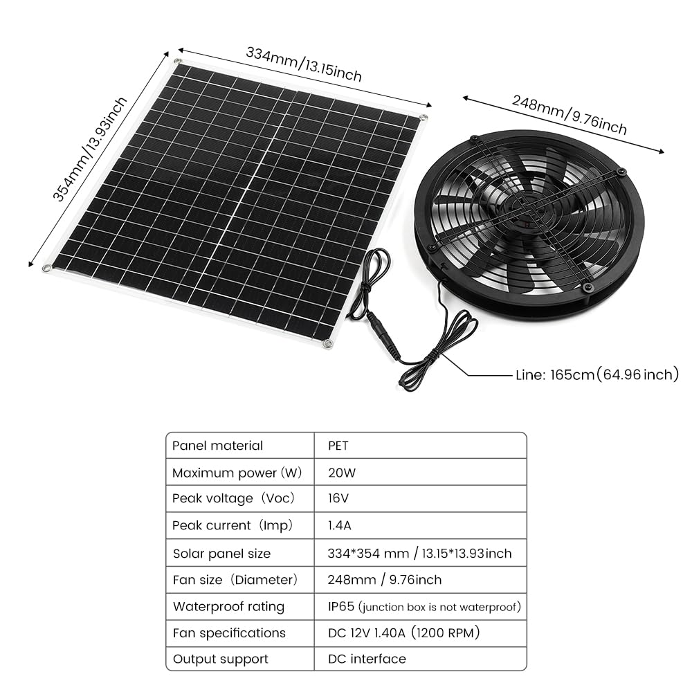 Solar Ventilator 20W Wetterfester Solar Powered Fan für Hühnerställe Gewächshäuser Schuppen