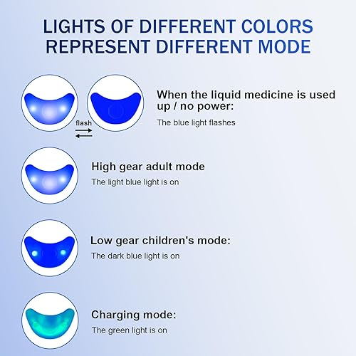 Miniatura 6 de Nebulizador portátil, nebulizador de malla de mano VCBB para adultos y niños, alimentado por feumáticos de mano (desechable)
