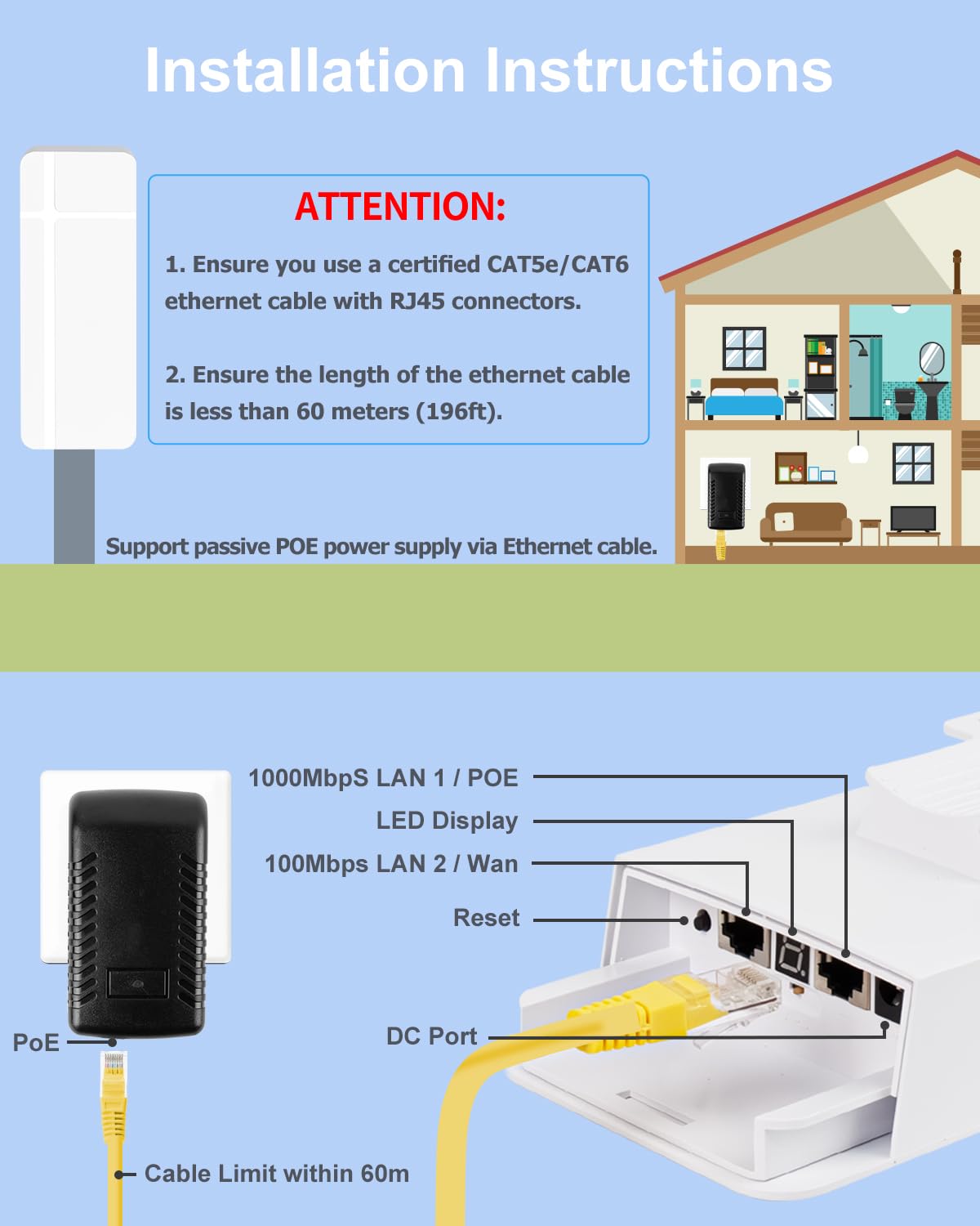 Repetidor WiFi Outdoor, 1200M Amplificador Wi-Fi Exterior Resistente IP65, Doble Banda 5Gy2.4GHz, Repetidor WiFi Potente Inalámbrico con 16 dBi Antena Oculta Integrada, Repeater/Ap Modo