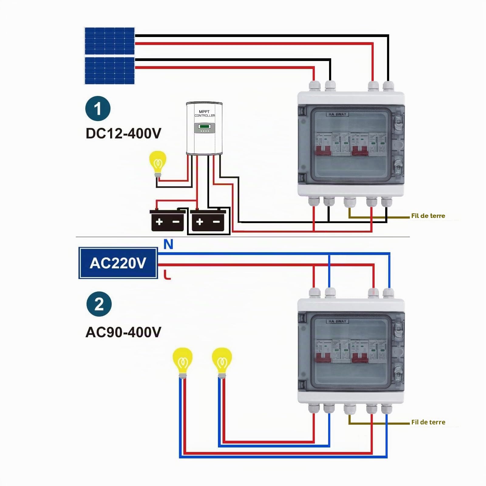 Interrupteur de Déconnexion Solaire DC500V 2 Entrées 2 Sorties, Boîtier de Combinaison PV de Protection contre les Surtensions, étanche IP65 avec Disjoncteur 32A DC et