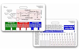 EKG Ruler Horizontal Badge ID Card Pocket Reference Guide ECG