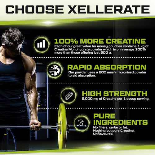 Xellerate NUTRITION Creatine Monohydrate Powder Micronised, view 3