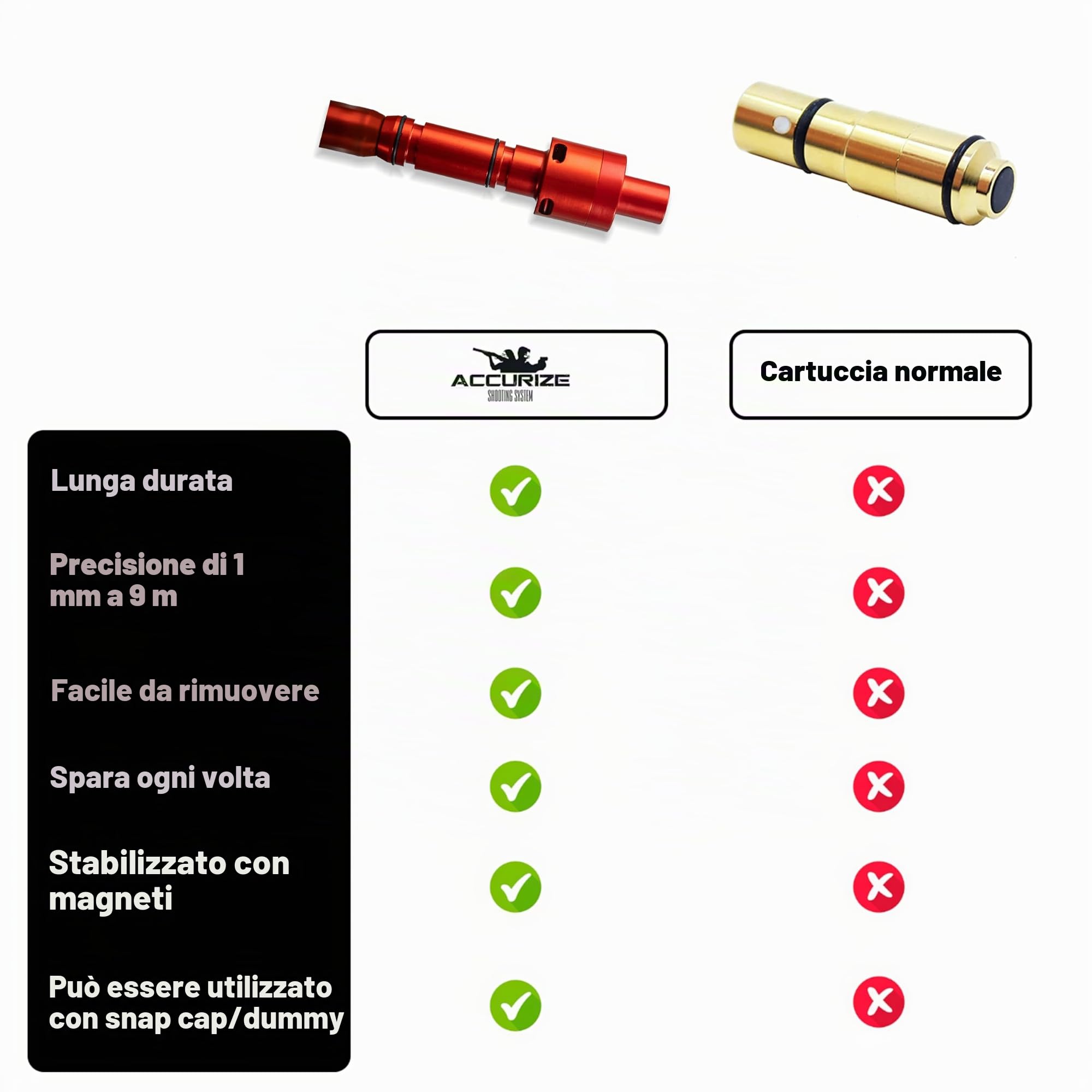 Cal .177 - Cartuccia laser per fucile ad aria compressa, adatta per compensatore/estensione mira, dura 30.000 colpi e precisione precisa, non per pistole ad aria compressa