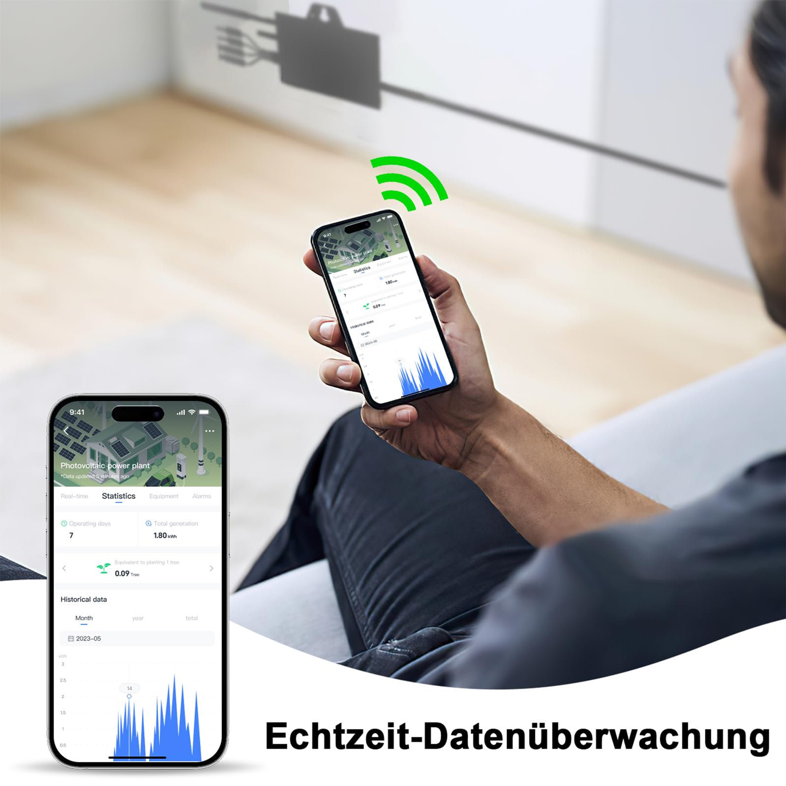 Mikrowechselrichter 800W mit 5m Kabel, Wechselrichter MPPT Mikro-Solar-Netzeinspeise, WiFi Überwachung mit APP IP67 Wasserdicht
