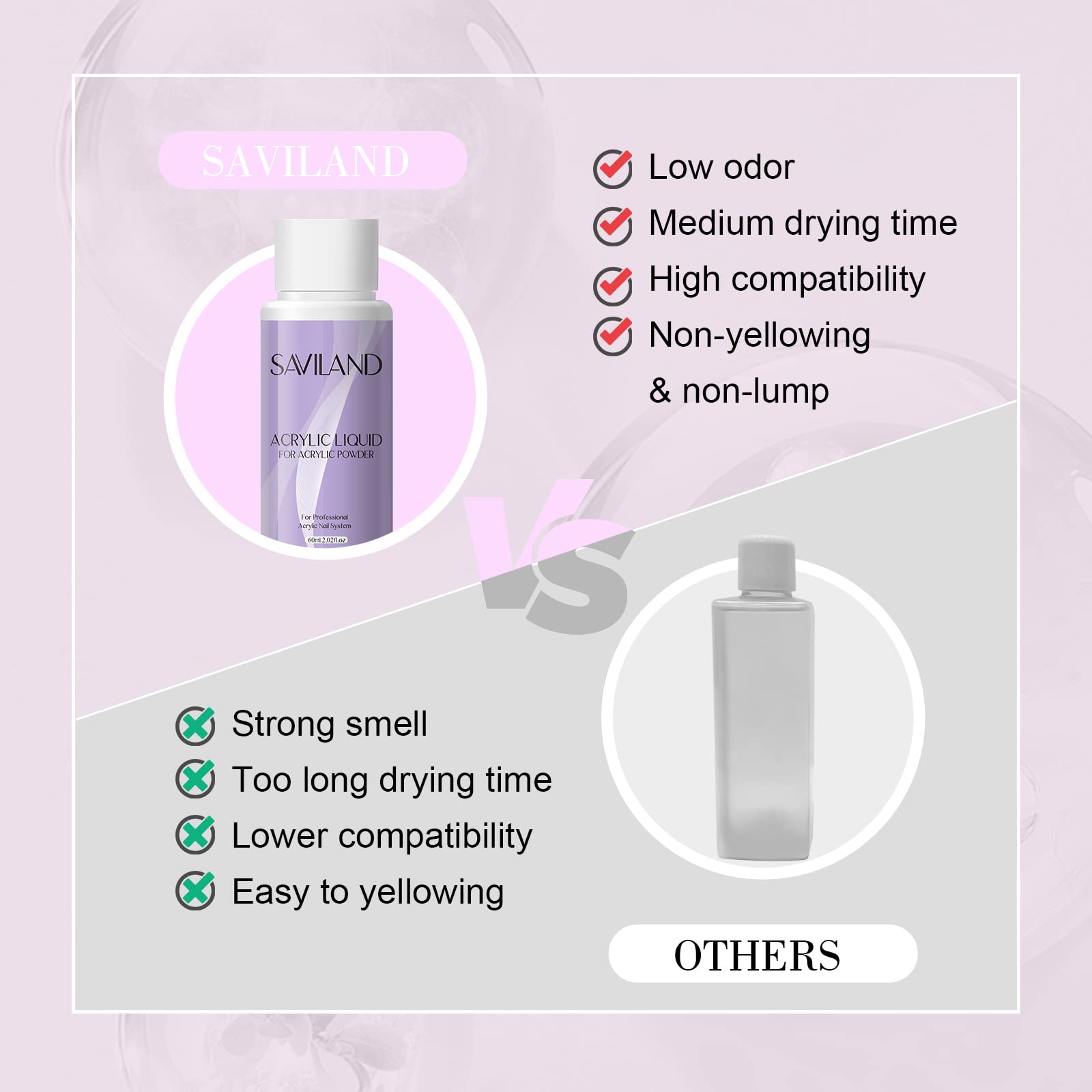 Saviland Monomero Per Acrilico Unghie: 60ml Ema Acrylic Liquid Per Acrilico Per Unghie Nail Art Manicure Regalo Per Lei - 60ml