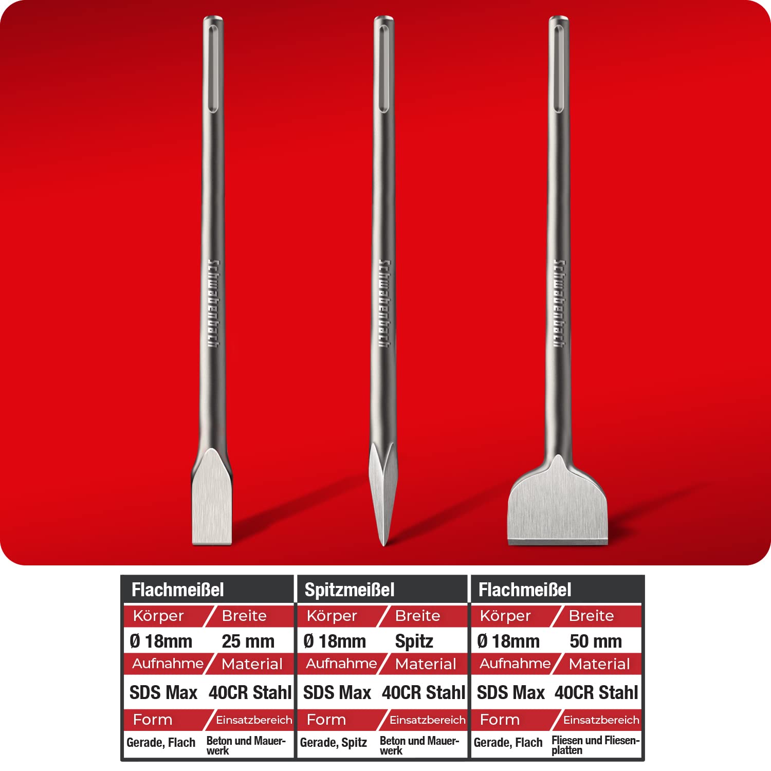 SCHWABENBACH® Burin SDS Max – Jeu 3 pièces : 25 mm + 50 mm + pointe – Burin plat SDS Max professionnel – Pour marteau perforateur et béton – Set Premium compatible Bosch, Hilti, Metabo