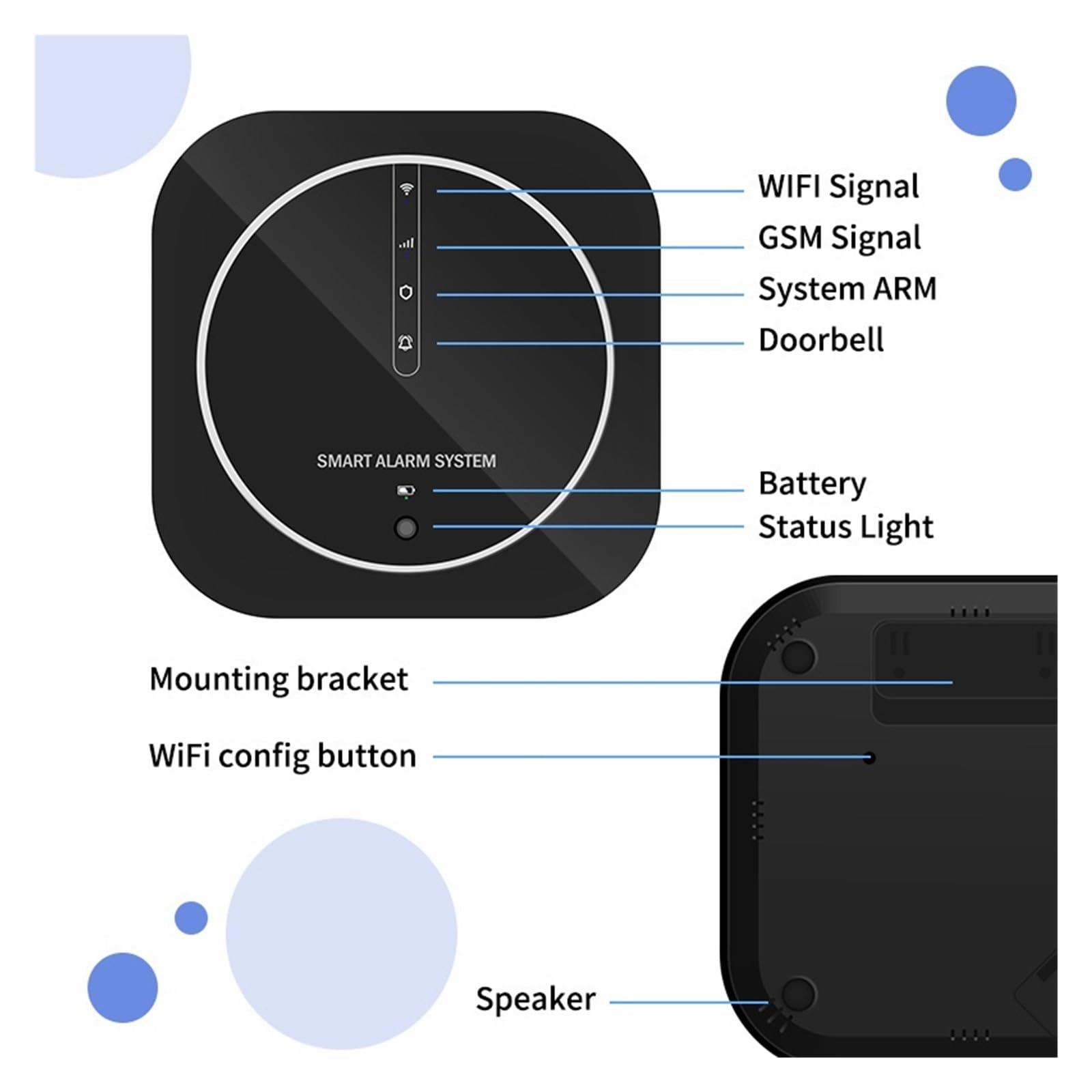Sistemi Allarme Casa Di Allarme Domestico Wifi GSM Wireless Smart Life APP(A)