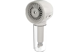 izzCool 10 Pro Nitecore Fan