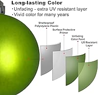 Vista 62 de Bubblegun Rosa - Bolas Pequeñas de Navidad de 1.6 Pulgadas, Adornos de Decoración para Árbol de Navidad, Bolas Colgantes Inastillables