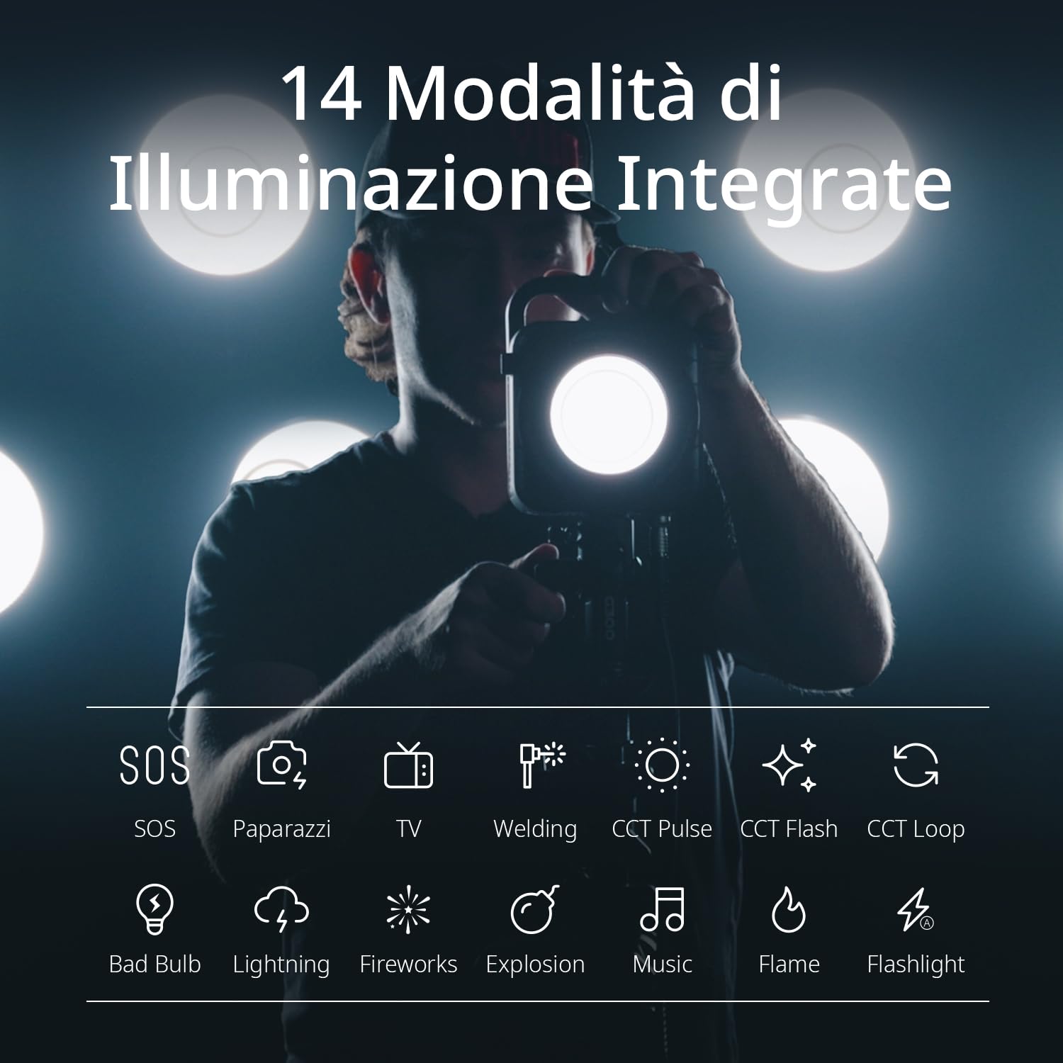 ZHIYUN MOLUS G300 [Ufficiale] 300W Luce Video LED Fotografica con Bowens Mount, Luce Portatile con Controllo ZY Vega APP, 15500LuxLux/m 2700K-6500K