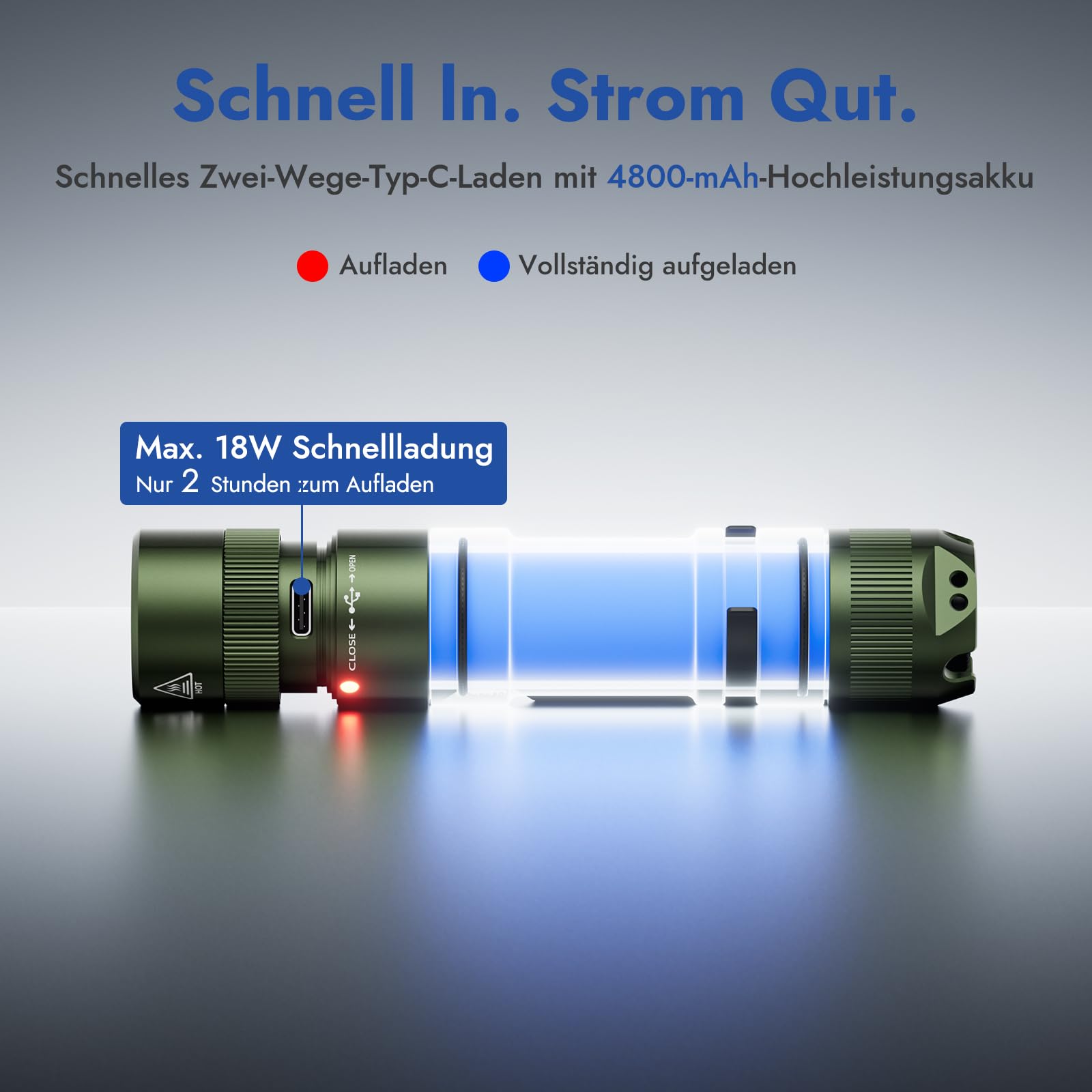 WUBEN L3 Taschenlampe LED Aufladbar, 3000 Lumen Extrem Hell Akku Taschenlampe, Dual-Wege USB C Aufladbar 7 Modus, IP68 Handlampen für taktische/Outdoor/Hund spazieren, Werkzeug Geschenke für Männer