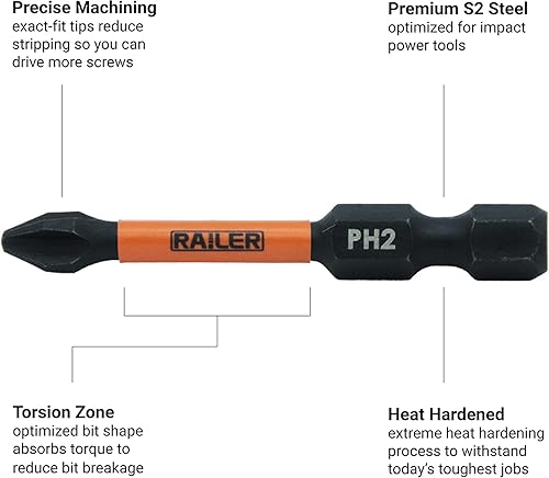 Miniatura 3 de Railer Phillips - Juego de brocas magnetizadoras de acero S2 de alta calidad, 3-12 pulgadas, destornillador de impacto Phillips de 10 piezas con un