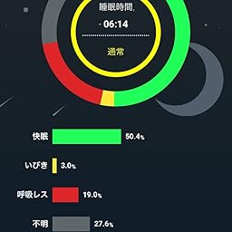 Amazon.co.jp: いびき対策グッズ Sleeim スリーム ブルー いびき予防