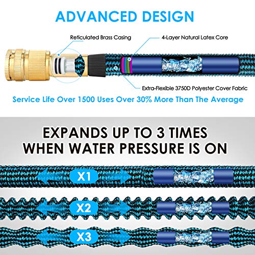 Image of KETTOYA 75FT Expandable Garden Hose, Flexible Water Hose with 10-Pattern Spray Nozzle, Leak-Proof Retractable Heavy Duty Hose Pipe, 4-Layer Latex Core, Durable 3750D, Male Valve Connector, Kink-Free