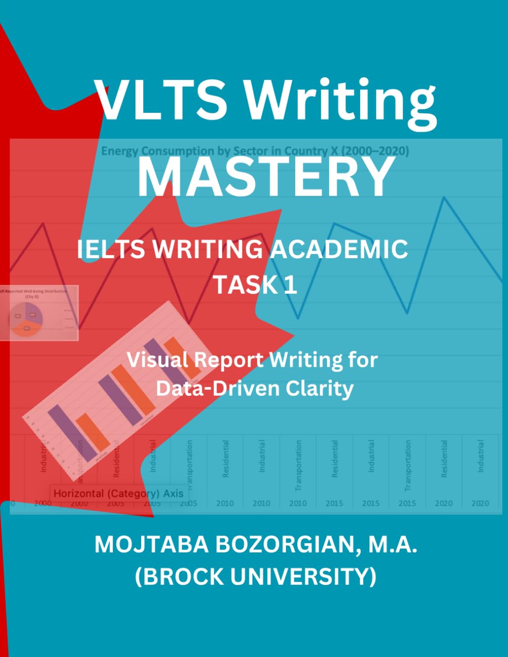 VLTS Writing Mastery – IELTS Writing Academic Task 1: Data Reporting for Analytical Authority