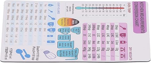 Miniatura 8 de TOPINCN Imanes de hoja de trucos Keto Diet, Tabla de conversión de cocina Peso magnético Temperatura líquida Accesorio de cocina (1 individual)