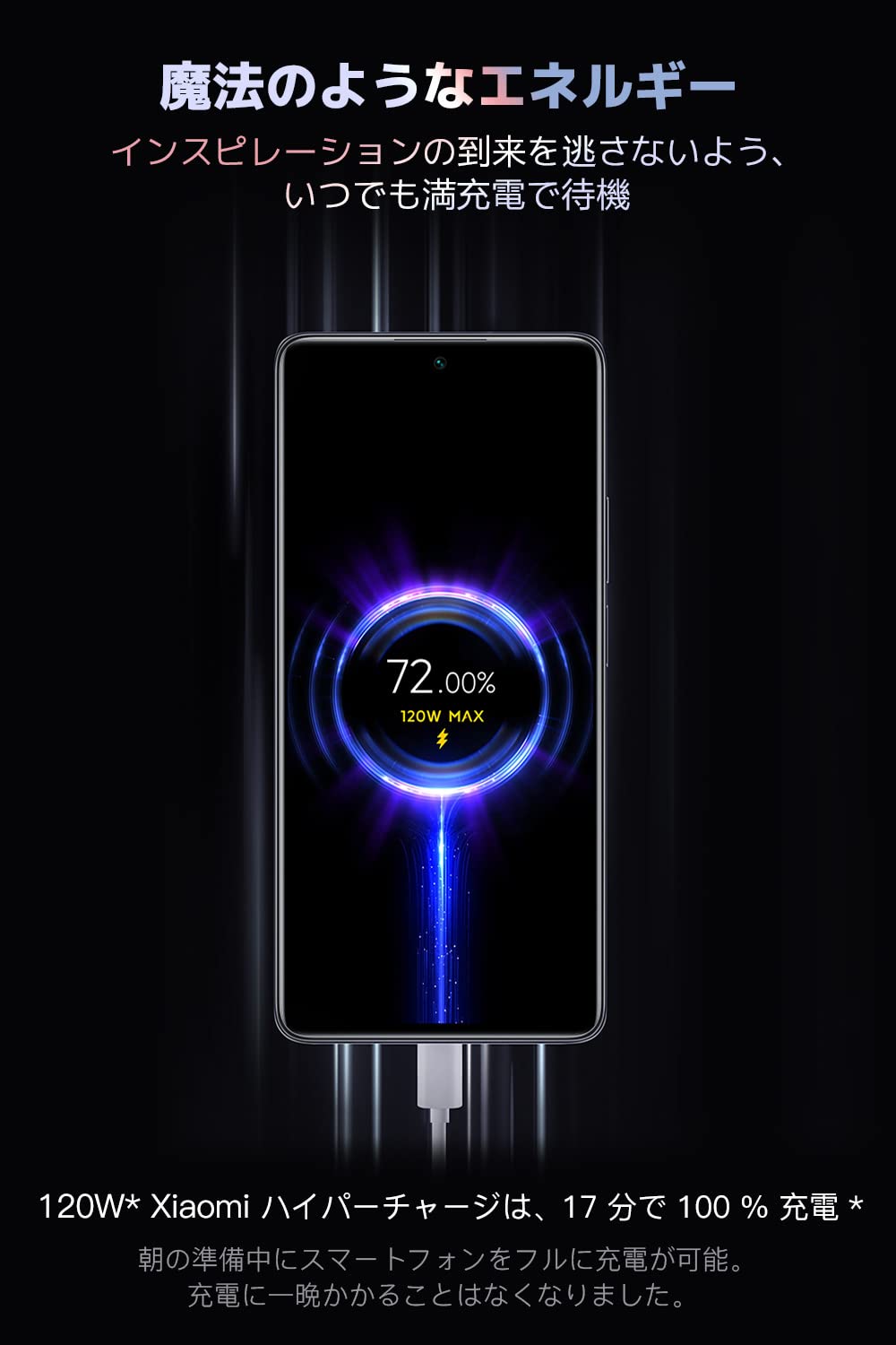 Amazon | 【日本正規代理店品】Xiaomi 11 T Pro 8 GB + 128 GB 日本語 