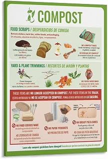 Garbage Composting Guide Poster Waste Utilization (12) Canvas for Bedroom Living Room Decor (Frame-style, 24x36inch(60x90cm))