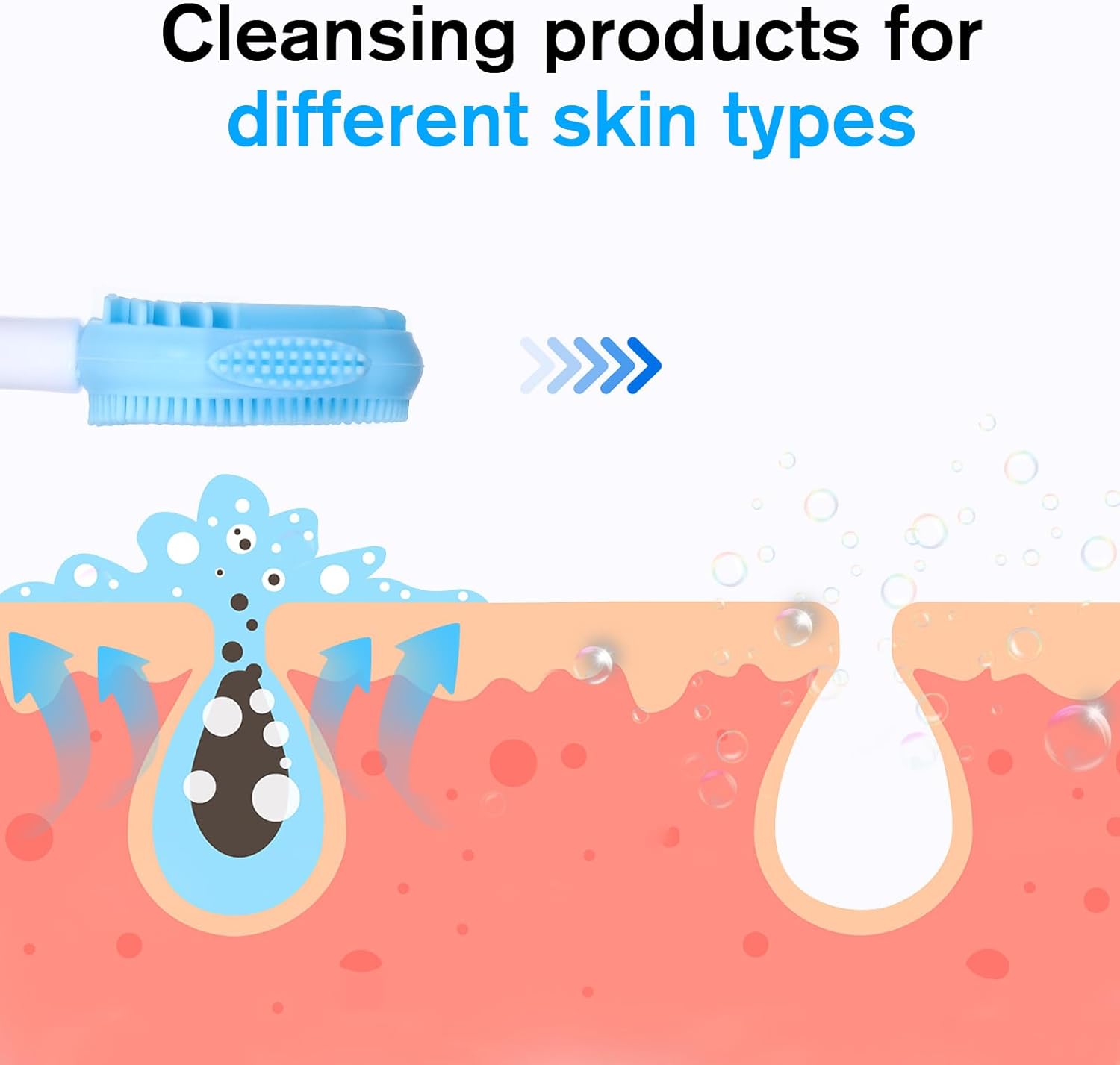 Silicone Face Scrubber, Blue Cleansing Face Scrubber Facial Mask Brush Exfoliating Lip Brush Facial Cleansing Brushes Faces Exfoliator Scrubbers Skin Care Tool for Women Removal Blackheads Whiteheads - Image 4