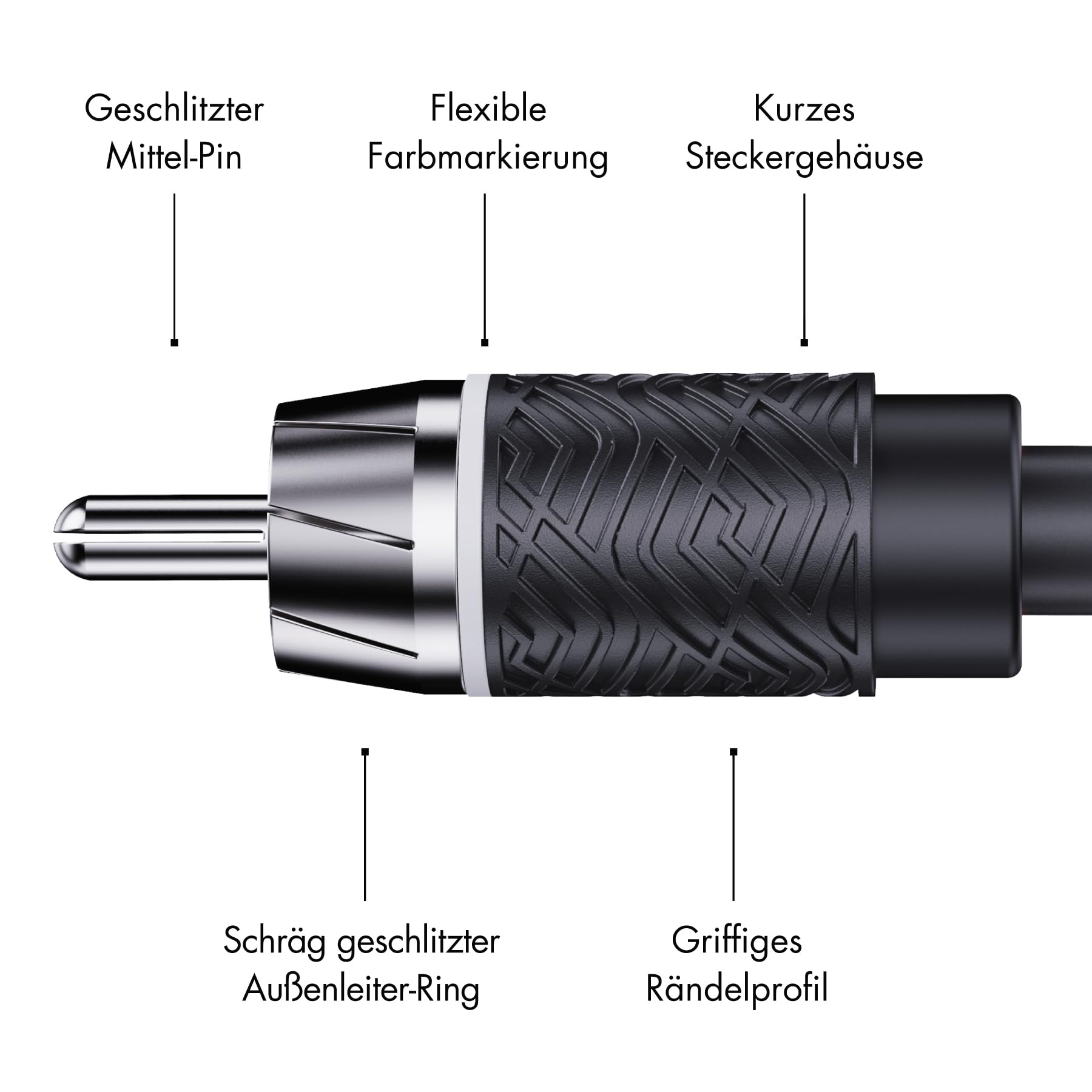 ETON Câble audio RCA 4P-55 - 4 canaux - 5,5 m de long - 4 fiches mâle vers 4 mâles - RCA vers RCA - Idéal pour amplificateur de voiture / radio