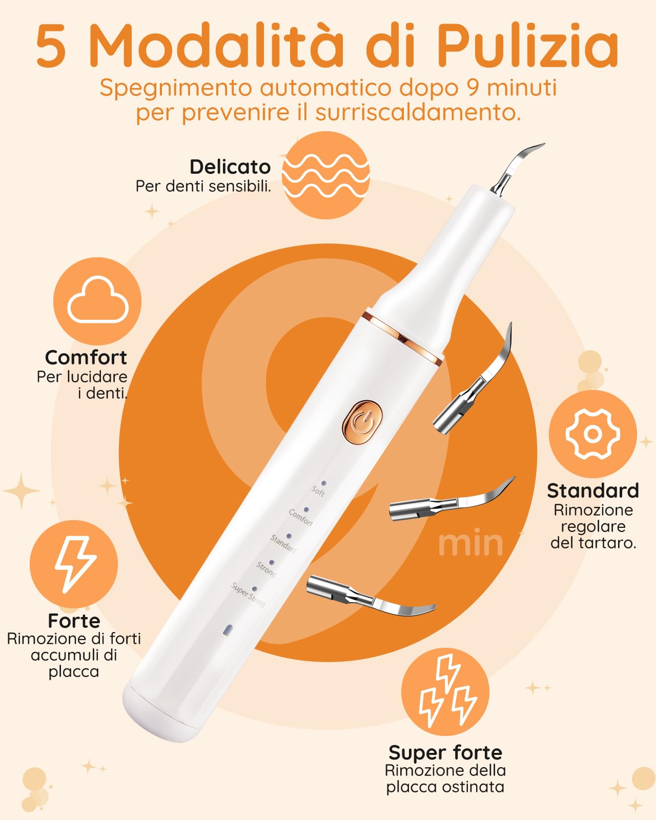 Petbank Kit Pulizia Denti Cane 14-in-1 - Spazzolino Ultrasuoni Cani con Luce LED, 5 Modalità di Spazzolino Denti Cane, USB Ricaricabile Spazzolino per Cani con Scaler Scraper