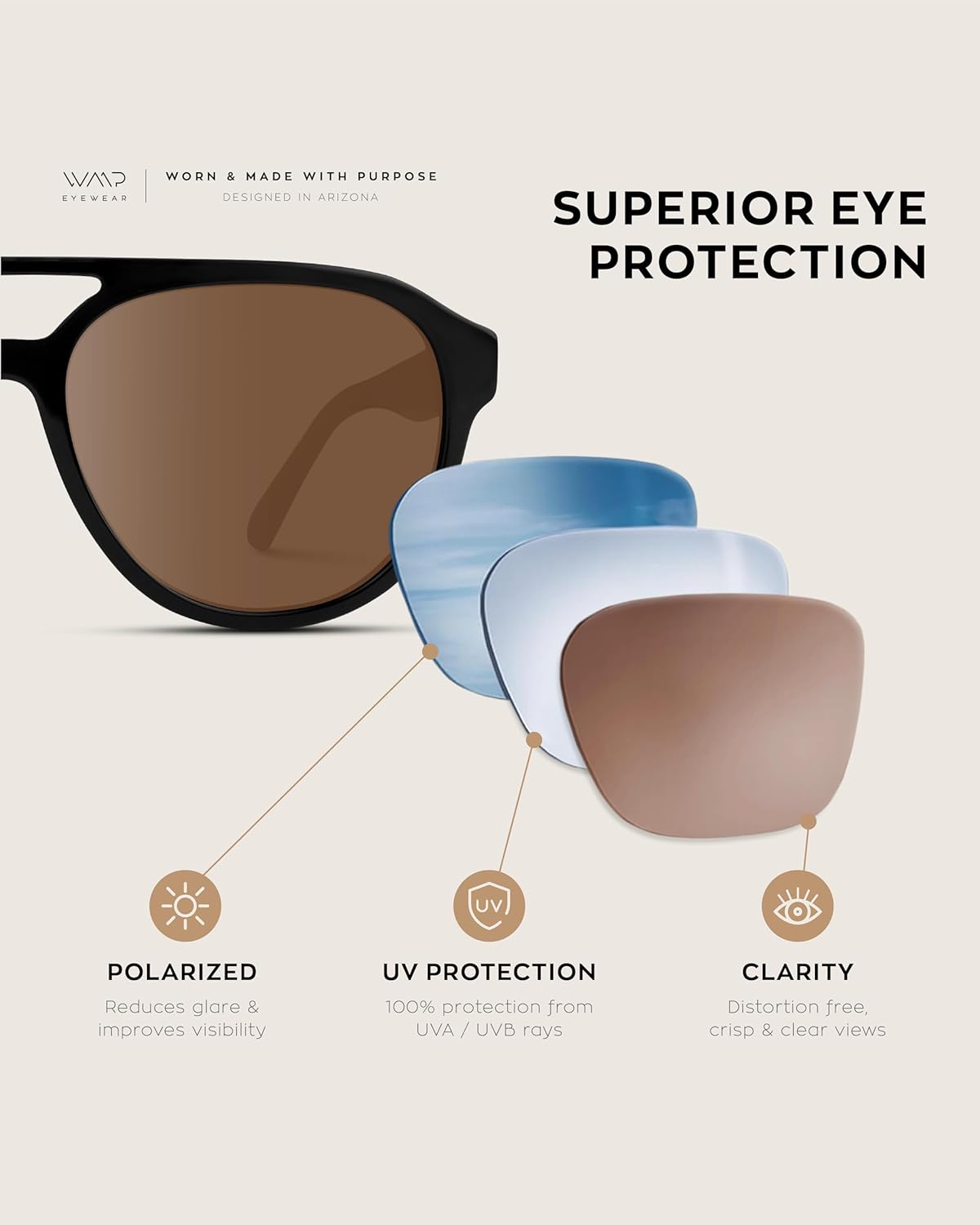 WearMe Pro Rounded Retro Aviator Sunglasses for Men and Women - Polarized Lenses, Double Bridge Design Glossy Black Frame / Brown Lens image 4 of 8 B0CSNYGXXK