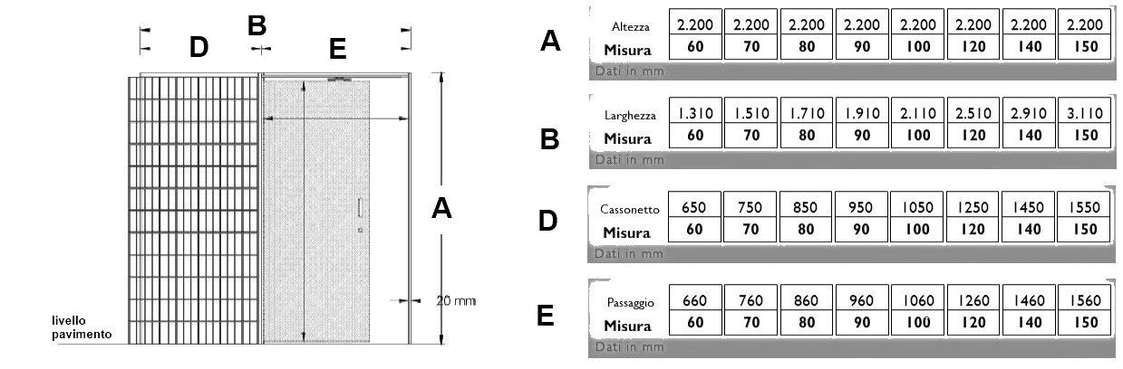 Controtelaio a SCOMPARSA per porta scorrevole vetro versione cartongesso - Misura 70x210 - AMMORTIZZATO