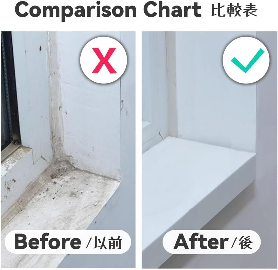 Window Sill Replacement Board,Waterproof UPVC Windows Sill Decorative Cover, Tile Finish Window Sill Protector Plate, Extension Panels Capping for Home