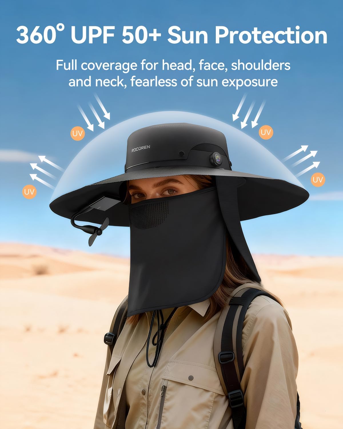 Solar Powered Fan Hat, UPF 50+ Wide Brim Sun Hat, Dual USB-A/USB-C Ports, Fishing Hat with Face Cover, Foldable Fan Hats for Men Women for Outdoor, Hiking, Travel, Mountain Climbing Black - Image 2