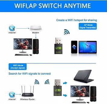 USB WiFi Bluetooth Adapter, 600Mbps Dual Band 2.4/5Ghz Wireless Network External Receiver, Mini WiFi Dongle for PC/Laptop/Desktop Computer Driver Free Green WI-FI