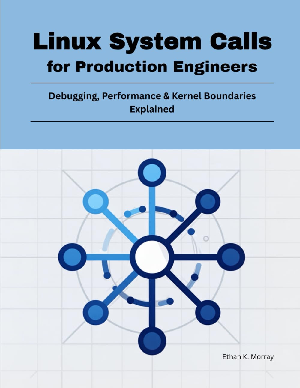Linux System Calls for Production Engineers: Debugging, Performance & Kernel Boundaries Explained