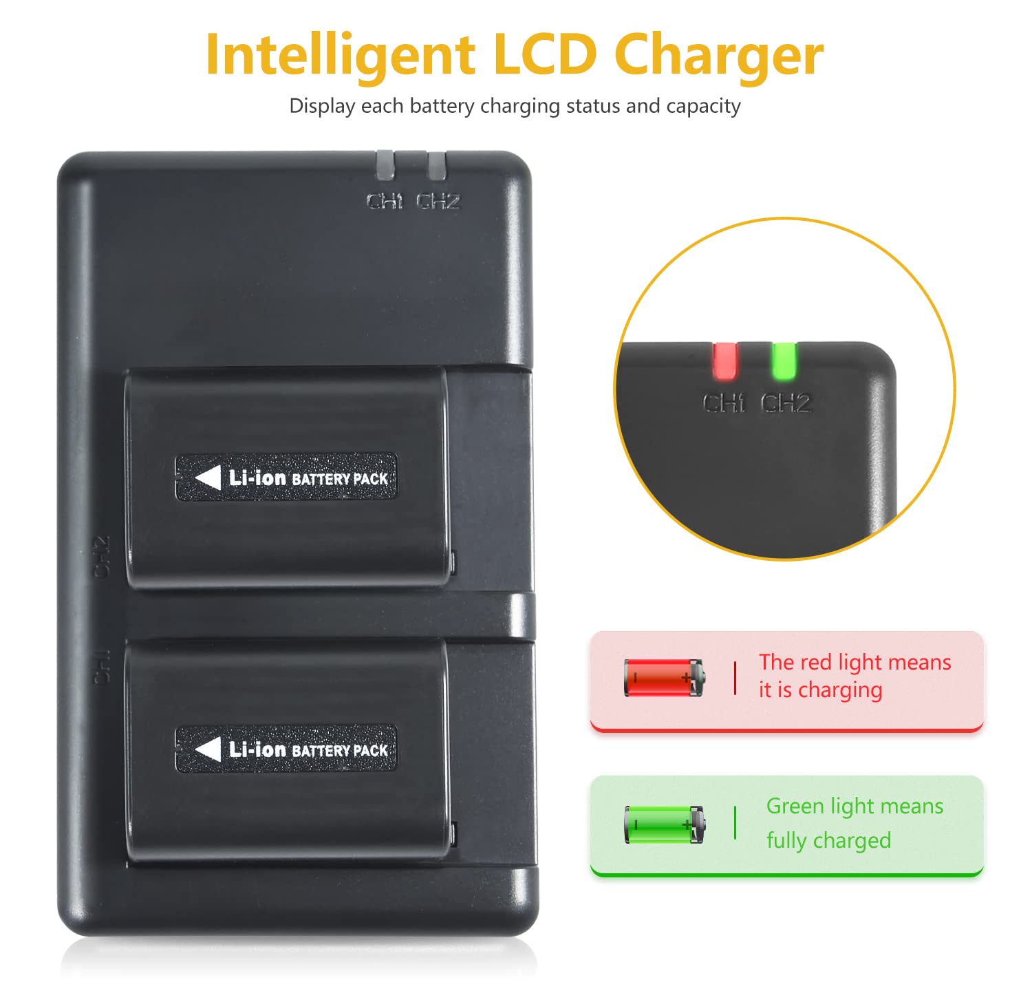 NP-FV50 Batterie au Lithium (2 Paquets) et Chargeur Double Compatible avec Sony HDR-CX220, HDR-CX230, HDR-CX290