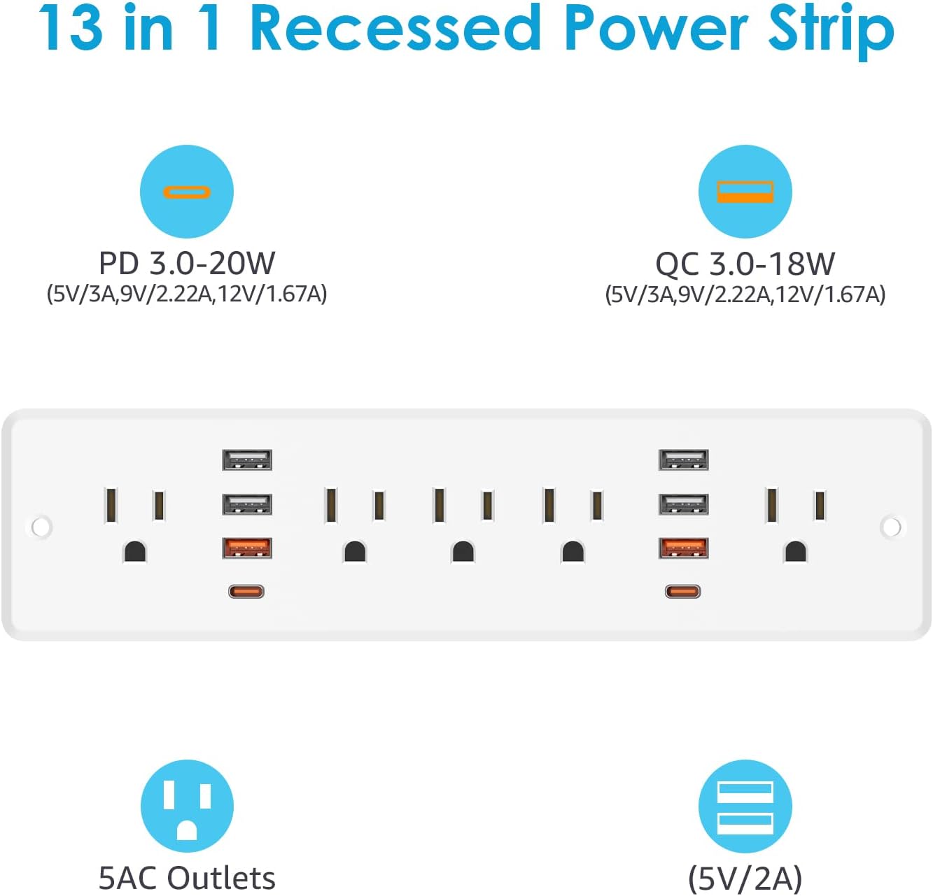 HHSOET 13 in 1 Recessed Power Strip Flat Plug, Fast Charging Desk Outlet with USB, Conference Recessed Power Outlet Socket with 5 AC Plugs, 6 USB Ports 2 USB-C, 6ft Power Cord. (White)