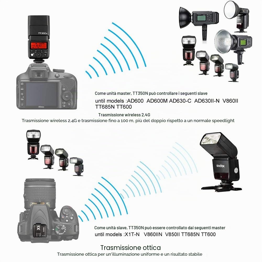 Godox TT350N Speedlite TTL GN36 2.4G HSS 1 / 8000s Flash Camera per Nikon senza specchio DDSLR D810 D800 D750 D700 D610 D7100 D5200 D90 e senza fotocamera digitale a specchio