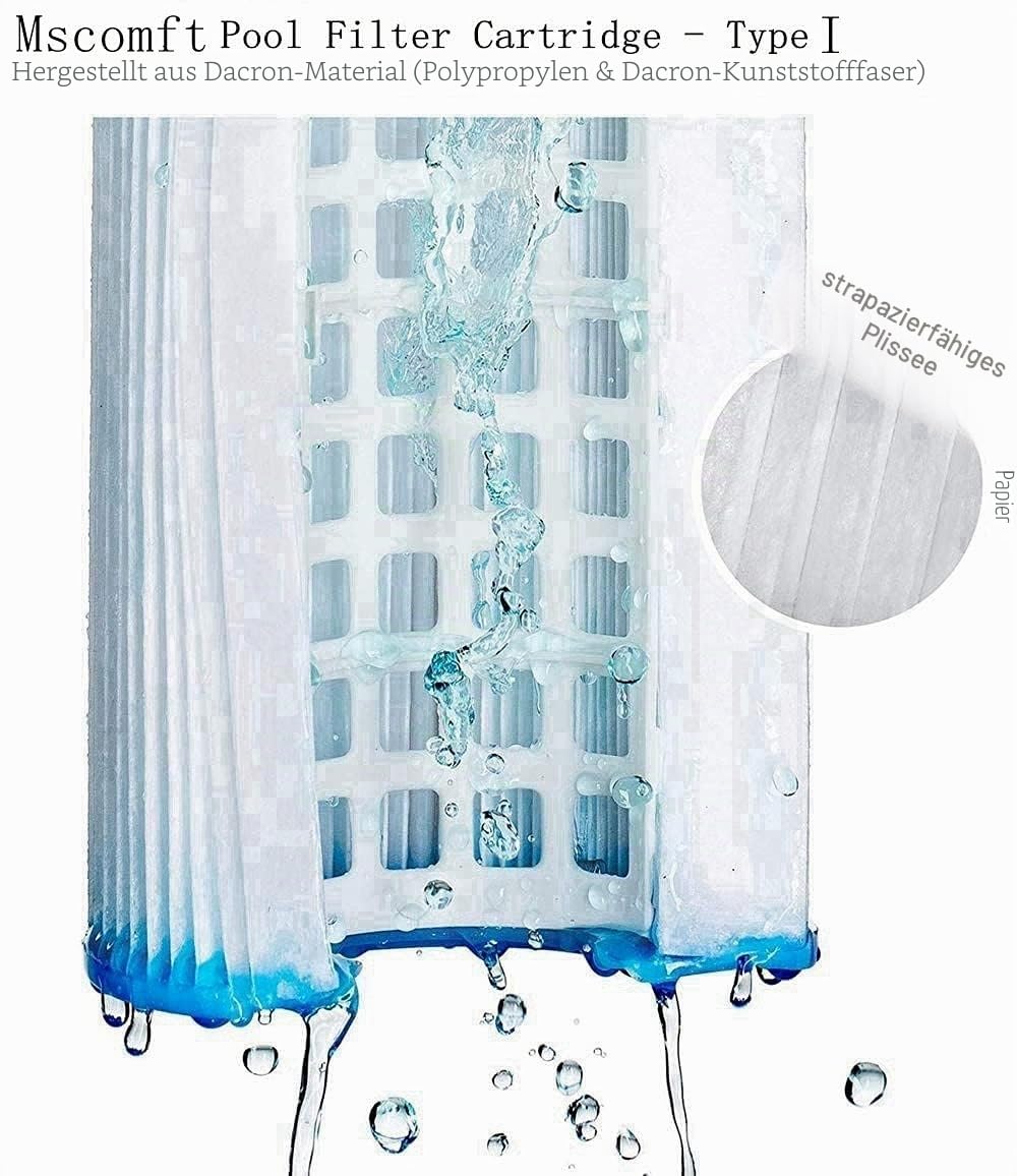 Für Bestway Pool-Filterkartusche Größe 1, Filterkartusche für aufblasbares Schwimmbecken, 3,1 x 3,5 Zoll Ersatz-Easy-Filterkartusche für Bestway Typ I (8 PCS)