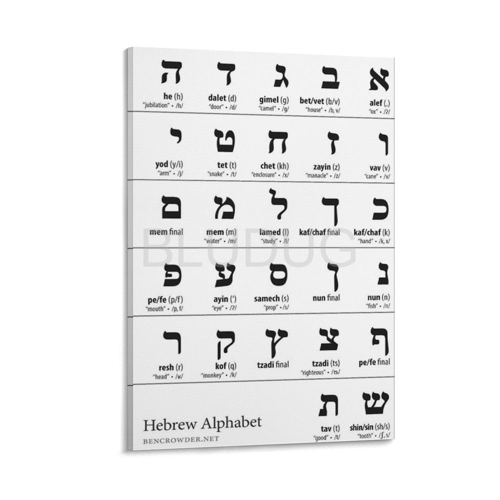 Amazon.com: BLUDUG Hebrew Alphabet Letters Chart Poster Canvas Painting Wall Art Poster for Bedroom Living Room Decor16x24inch(40x60cm): Posters & Prints amazon-com-bludug-hebrew-alphabet-letters-chart-poster-canvas-painting-wall-art-poster-for-bedroom-living-room-decor16x24inch-40x60cm-posters-prints