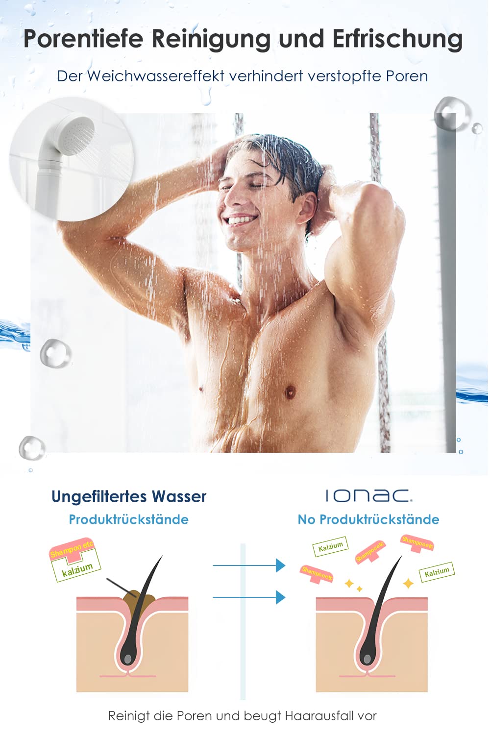 【Made in Japan & innovative Technologie】IONAC Duschkopf mit Filter, wasserenthärter Dusche, Spa zu Hause, Atopie geeignet, wassersparender Duschkopf, Duschfilter, shower filter for hard water