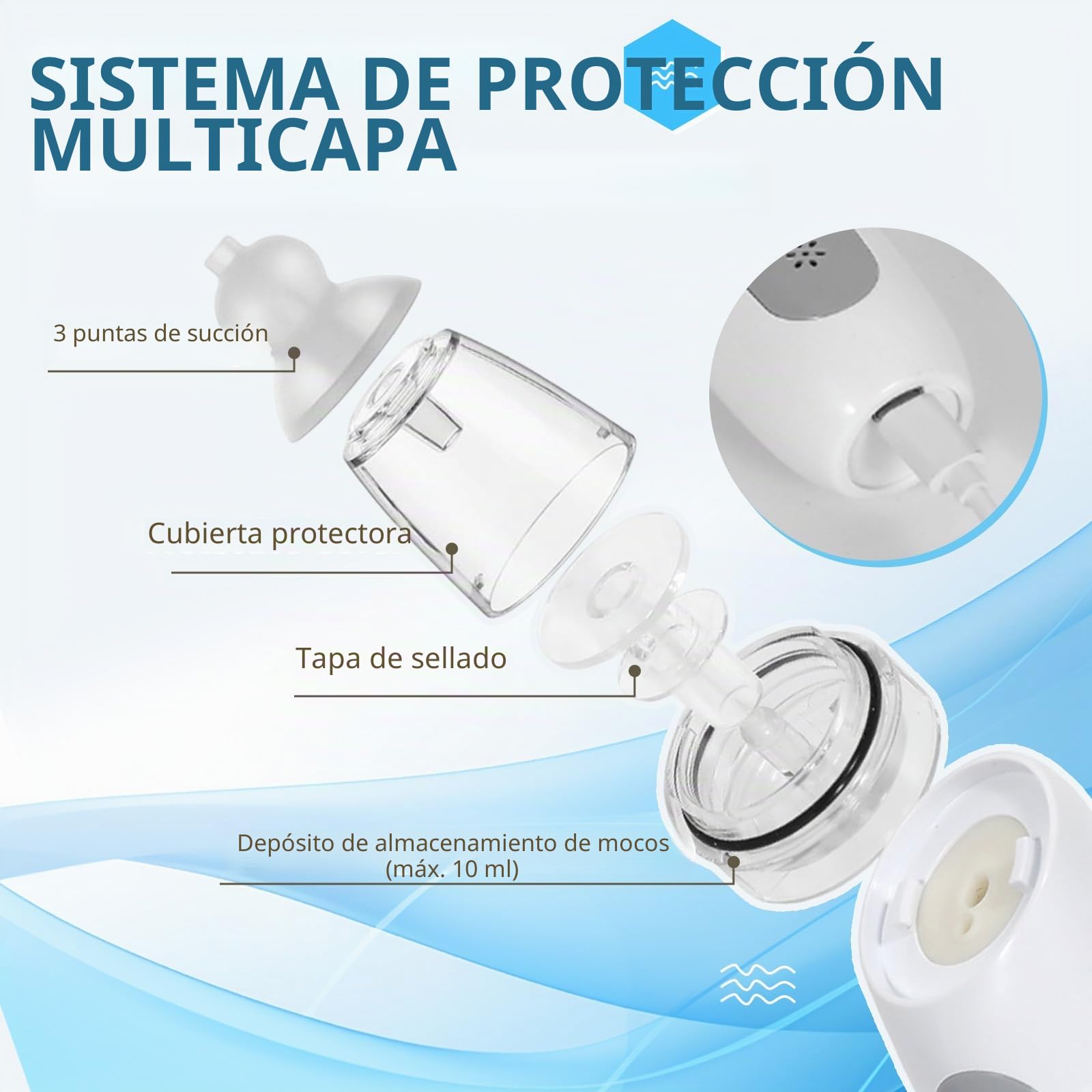 Aspirador nasal para bebé, chupador de nariz de bebé, limpiador de nariz de bebé para niños pequeños con 3 puntas de silicona suave y 3 niveles de succión ajustables, música calmante integrada