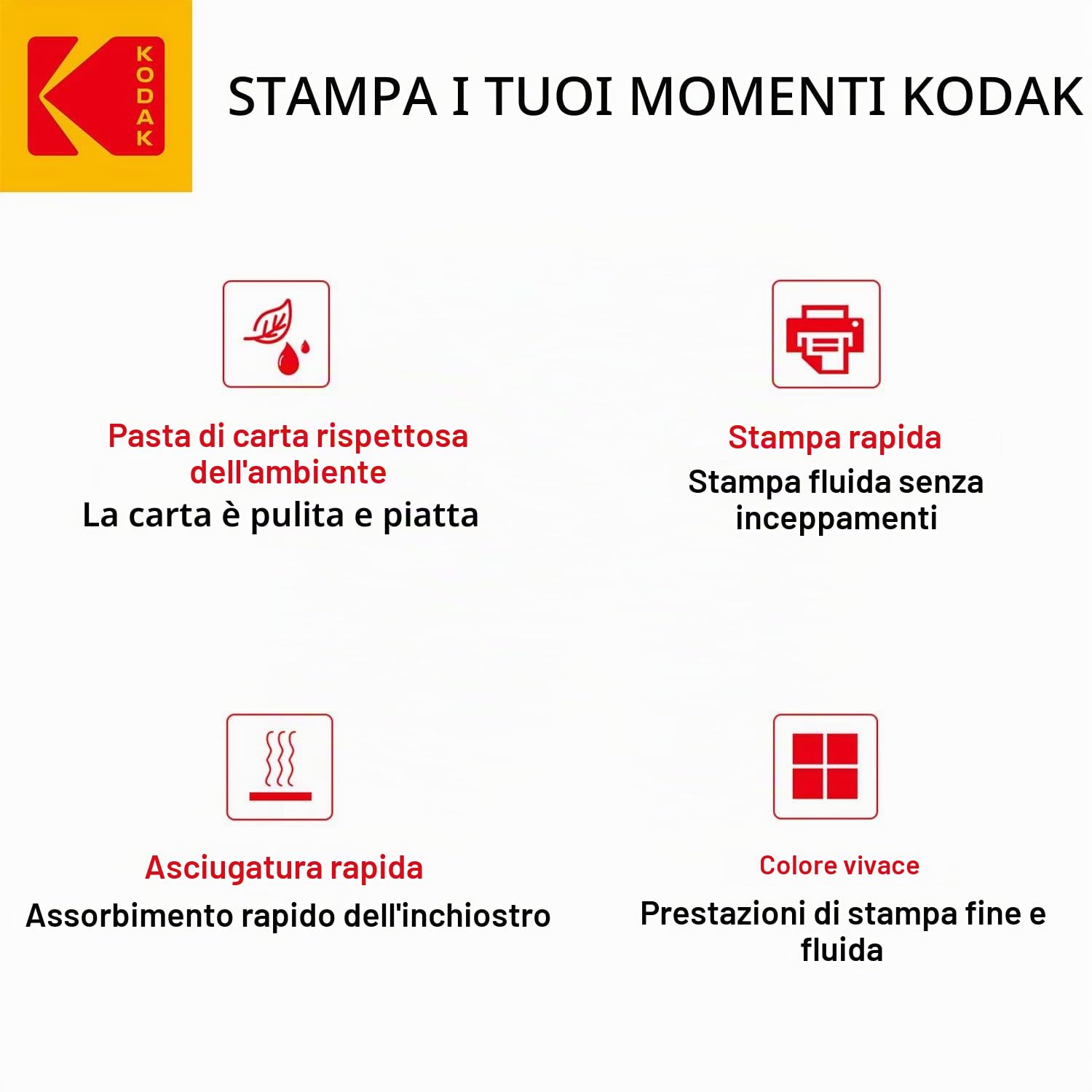 KODAK Ultra Premium Photo Paper Lucida 13x18 cm 280g/m² 20 Fogli