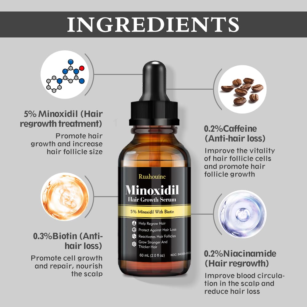 5% Minoxidil for Men and Women Hair Growth Serum, Biotin Hair Growth Serum, Natural Hair Growth Treatment for Hair Loss Hair Thinning, Thicker Fuller Healthier Hair 2.0 oz