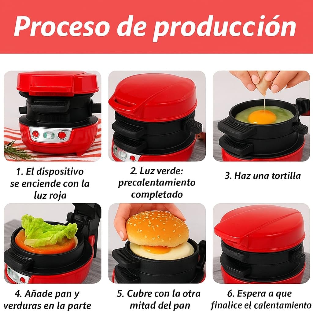 Kimbatex Kitchen Hamburguesera Eléctrica, Máquina para Hamburguesas y Sándwiches, 18x16,5x14,5 cm, Rojo