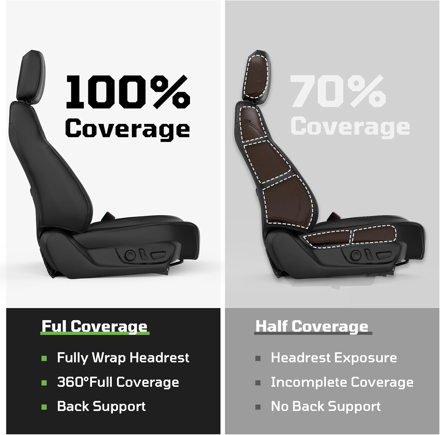 Fit for 2021-2025 Ford F150 F250 F350 F450 XL XLT Car Seat Cover,Full Coverage Car Seat Covers Full Set,Faux Leather Luxury Seat Covers,Custom Waterproof and Comfortable Seat Covers for Trucks(Black)